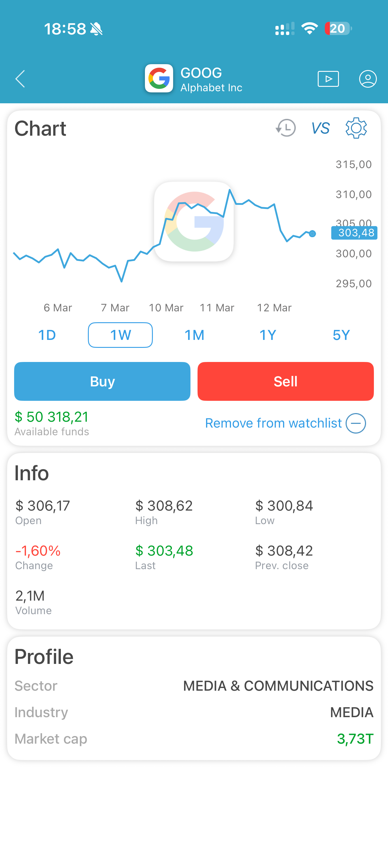 Investing — Chart